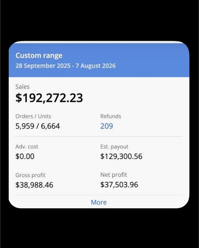 Meliky's seller dashboard